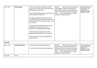 2:00 - 4:00 PE and Health * Self-assesseshealth-relatedfitness(HRF)
status,barriersto physical activityassessment
participationandone’sdiet
* SetsFITT goalsbasedontrainingprinciplesto
achieve and/ormaintainHRF.
* Engagesinmoderate tovigorousphysical
activities(MVPAs) foratleast60 minutesmost
daysof the weekina varietyof settingsin- and
out-of school
* Observespersonalsafetyprotocoltoavoid
dehydration,overexertion,hypo- and
hyperthermiaduringMVPA participation
* Participatesinanorganizedeventthat
addresseshealth/fitnessissuesandconcerns
* Organizessportseventforatarget health
issue orconcern
Module (WhatI NeedTo Know,WhatI
Know,What’sIn,What’s New,WhatIs It,
What’sMore, What I Have Learned,WhatI
Can Do, Assessment,Additional Activities)
SLAS (Elicit,Engage,Explore,Explain,
Elaborate,Evaluate,Extend)
Printed modules and
submission by the
parent to the
designated subject
basket by section.
Thursday
9:30 - 11:30 Practical Research 1 * Selectsrelevantliterature Week5to 6
* Citesrelatedliterature usingstandardstyle
Module (WhatI NeedTo Know, WhatI
Know,What’sIn,What’s New,WhatIs It,
What’sMore, What I Have Learned,WhatI
Can Do, Assessment,Additional Activities)
SLAS (Elicit,Engage,Explore,Explain,
Elaborate,Evaluate,Extend)
Printed modules and
submission by the
parent to the
designated subject
basket by section.
1:00-2:00 Siesta
 