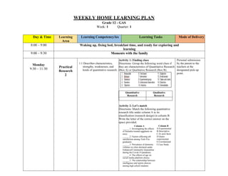 WEEKLY HOME LEARNING PLAN
Grade 12 - GAS
Week: 1 Quarter: 1
Day & Time Learning
Area
Learning Competency/ies Learning Tasks Mode of Delivery
8:00 – 9:00 Waking up, fixing bed, breakfast time, and ready for exploring and
learning
9:00 – 9:30 Moments with the family
Monday
9:30 – 11:30
Practical
Research
2
1.1 Describes characteristics,
strengths, weaknesses, and
kinds of quantitative research.
Activity 1: Finding clues
Directions: Group the following word clues if
they are characteristics of Quantitative Research
(Box A) or Qualitative Research (Box B).
Quantitative
Research
Qualitative
Research
Activity 2: Let’s match
Directions: Match the following quantitative
research title under column A to its
classification (research design) in column B.
Write the letter of the correct answer on the
space provided.
Personal submission
by the parent to the
teachers at the
designated pick-up
point.
Column A
______1. Investigating the effects
of formalin treated eggplants on
mice.
______2. Factors affecting job
satisfaction among Tech-Voc
graduates.
______3. Prevalence of domestic
violence in cities declared under
Enhanced Community Quarantine
during the Covid-19 pandemic.
______4. The effects of age on
social media platform choice.
______5. The relationship between
intelligence and sports choices
among high school students.
Column B
A.Experimental
B.Descriptive
C.Ex post facto
D.Quasi-
experimental
E.Correlational
F.Case Study
 