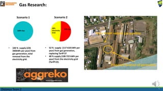 Gas Research: 
Scenario 1 
100% Gas 
• 100 % supply (226 
340kWh per year) from 
gas generation, total 
removal from the 
electricity grid. 
Scenario 2 
52% Gas 
48% 
Electricity 
Grid 
• 52 % supply (117 618 kWh per 
year) from gas generation, 
replacing Tariff 37 
• 48 % supply (108 722 kWh per 
year) from the electricity grid 
(Tariff 22). 
Perry Street natural gas pipeline 
Proposed location of generators 
Distance Team 2 1 
 