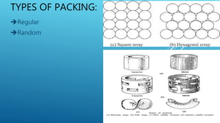 TYPES OF PACKING:
Regular
Random