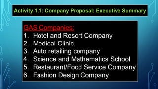 Activity 1.1: Company Proposal: Executive Summary
GAS Companies:
1. Hotel and Resort Company
2. Medical Clinic
3. Auto retailing company
4. Science and Mathematics School
5. Restaurant/Food Service Company
6. Fashion Design Company
 