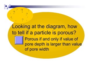 Looking at the diagram, how
to tell if a particle is porous?
Porous if and only if value of
pore depth is larger than value
of pore width
?
? ?
?
?
?
?
 