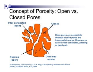 Concept of Porosity: Open vs.
Closed Pores
Dead end
(open)
Closed
Inter-connected
(open)
Passing
(open)
F. Rouquerol, J. Rouquerol, K. S. W. Sing, Adsorption by Powders and Porous
Solids, Academic Press, 1-25, 1999
Open pores are accessible
whereas closed pores are
inaccessible pores. Open pores
can be inter-connected, passing
or dead end.
 