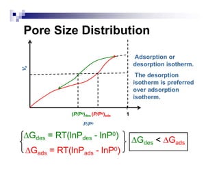 Pore Size Distribution
Gdes = RT(lnPdes - lnP0)
Gads = RT(lnPads - lnP0)
Gdes < Gads
1
(P/Po)des (P/Po)ads
P/Po
Adsorption or
desorption isotherm.
The desorption
isotherm is preferred
over adsorption
isotherm.
V
a
 