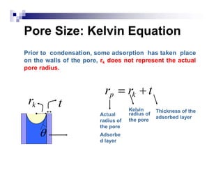 Pore Size: Kelvin Equation
rp  rk  t
Kelvin
Actual
radius of
the pore
Adsorbe
d layer
radius of
the pore
Thickness of the
adsorbed layer
Prior to condensation, some adsorption has taken place
on the walls of the pore, rk does not represent the actual
pore radius.

t
rk
 