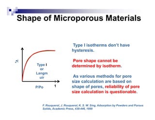 Shape of Microporous Materials
V
a
1
P/Po
Type I
or
Langm
uir
Type I isotherms don’t have
hysteresis.
Pore shape cannot be
determined by isotherm.
As various methods for pore
size calculation are based on
shape of pores, reliability of pore
size calculation is questionable.
F. Rouquerol, J. Rouquerol, K. S. W. Sing, Adsorption by Powders and Porous
Solids, Academic Press, 439-446, 1999
 