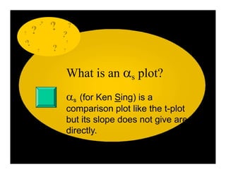 What is an s plot?
s (for Ken Sing) is a
comparison plot like the t-plot
but its slope does not give area
directly.
?
? ?
?
?
?
?
 