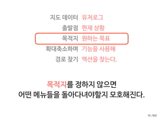 /160
지도 앱을 생각해보자.
8
갈곳이 없다면
현재 위치만 누르게 된다.
 