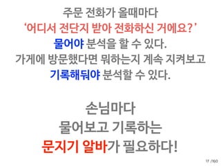 /160
“내가 치킨집을 차린다면 
어떻게 홍보를 해야 할까?”
15
세상일 다 비슷
자영업으로 이해해 보자!
 