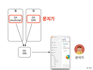 /16016
예산 정해서 전단지를  
수백장 찍었다.
우리동네 인근 
어느 단지에 뿌리지?
그림은 양념이 좋을까? 
후라이드가 좋을까?
점심에 뿌릴까? 
저녁에 뿌릴까?
쿠폰도 붙여서 
나눠줄까?
 