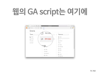 /160
주문 전화가 올때마다
‘어디서 전단지 받아 전화하신 거에요?’
물어야 분석을 할 수 있다.
가게에 방문했다면 뭐하는지 계속 지켜보고
기록해둬야 분석할 수 있다.
17
손님마다
물어보고 기록하는
문지기 알바가 필요하다!
 