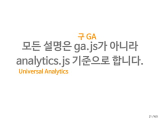 /160
웹의 GA script는 여기에
19
 