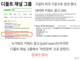 /16033
• 왼쪽 Default Channel Grouping
• 어디서 타고 들어왔는지를 그냥 다 나열하면 엄청나므로
• 구글이 미리 정해놓은 규칙으로 적당히 묶어 놓았다.
 