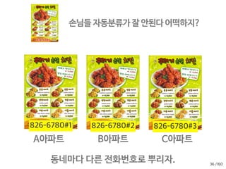 /160
• Organic Search - 검색 결과로 유저가 타고온 경우
• Direct - 북마크나, 주소처서 들어온 경우
• Referral - 블로그나 게시판 링크를 눌러 들어온 경우
• Paid Search - 유료 키워드 광고들
• Social - 페북, 트위터 등등에서 들어온 경우
• Display - 노출형 광고들 (배너광고 같은)
디폴트 채널 그룹
34
하지만 그냥 쓸 수 없다.
 
