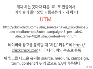 /160
구글이 미국 기준으로 정의 했다.
35
디폴트 채널 그룹
네이버 키워드 광고 URL
http://www.bhc.co.kr/landing_20130930.asp?NaPm=ct%3Di6i4tw3k%7Cci
%3D0FO0003mmsHi9oK9008V%7Ctr%3Dsa%7Chk
%3Daff02028d40e8a88e24be05c0352a475131dfe50NVKWD=%EC
%B9%98%ED%82%A8NVADKWD=%EC%B9%98%ED
%82%A8NVAR=PLNVADID=273370886+0FO0003mmsHi9oK9008V
디폴트 채널 그룹에서 ‘자연검색’ 으로 잡힌다.
누가봐도 키워드 광고(paid search)이지만
문제가 있다!
 