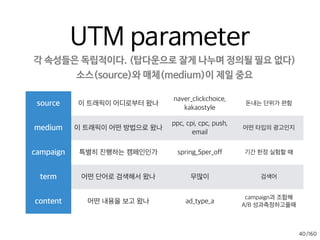 /160
UTM parameter
• Urchin Traffic Monitor 의 약자
• Urchin은 고슴도치란 뜻인데, 웹분석 도구 만들던 회사이름
• 구글이 이를 사서 GA 로 만들어냄
• 여기에서 아이디어를 낸, ‘주소자체가 출처를 담는 체계’를
UTM 파라미터 라고 함
38
 