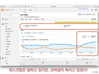 /16049
전체 세션을 보니 네이버 광고가 완만히 오른다.
 