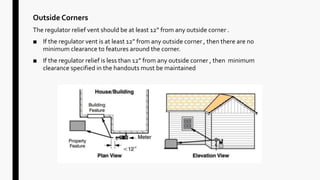 Outside Corners
The regulator relief vent should be at least 12” from any outside corner .
■ If the regulator vent is at least 12” from any outside corner , then there are no
minimum clearance to features around the corner.
■ If the regulator relief is less than 12” from any outside corner , then minimum
clearance specified in the handouts must be maintained
 