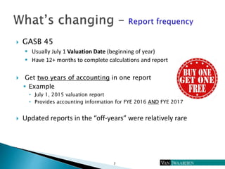  GASB 45
 Usually July 1 Valuation Date (beginning of year)
 Have 12+ months to complete calculations and report
 Get ...