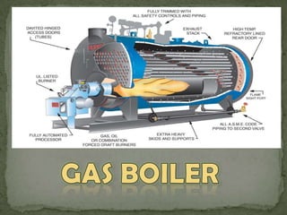GASBOILER