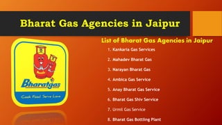Bharat Gas Agencies in Jaipur
List of Bharat Gas Agencies in Jaipur
1. Kankaria Gas Services
2. Mahadev Bharat Gas
3. Narayan Bharat Gas
4. Ambica Gas Service
5. Anay Bharat Gas Service
6. Bharat Gas Shiv Service
7. Urmil Gas Service
8. Bharat Gas Bottling Plant
 