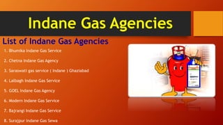 Indane Gas Agencies
List of Indane Gas Agencies
1. Bhumika Indane Gas Service
2. Chetna Indane Gas Agency
3. Saraswati gas service ( Indane ) Ghaziabad
4. Lalbagh Indane Gas Service
5. GOEL Indane Gas Agency
6. Modern Indane Gas Service
7. Bajrangi Indane Gas Service
8. Surajpur Indane Gas Sewa
 