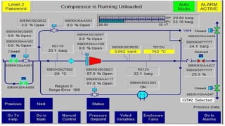 Gas Buster Chart.pdf Gas booster compressor for gas system to inhanse data sheet for user .pptx