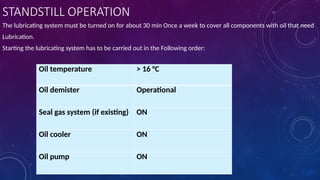 Gas Buster Chart.pdf Gas booster compressor for gas system to inhanse data sheet for user .pptx