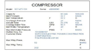 Gas Buster Chart.pdf Gas booster compressor for gas system to inhanse data sheet for user .pptx