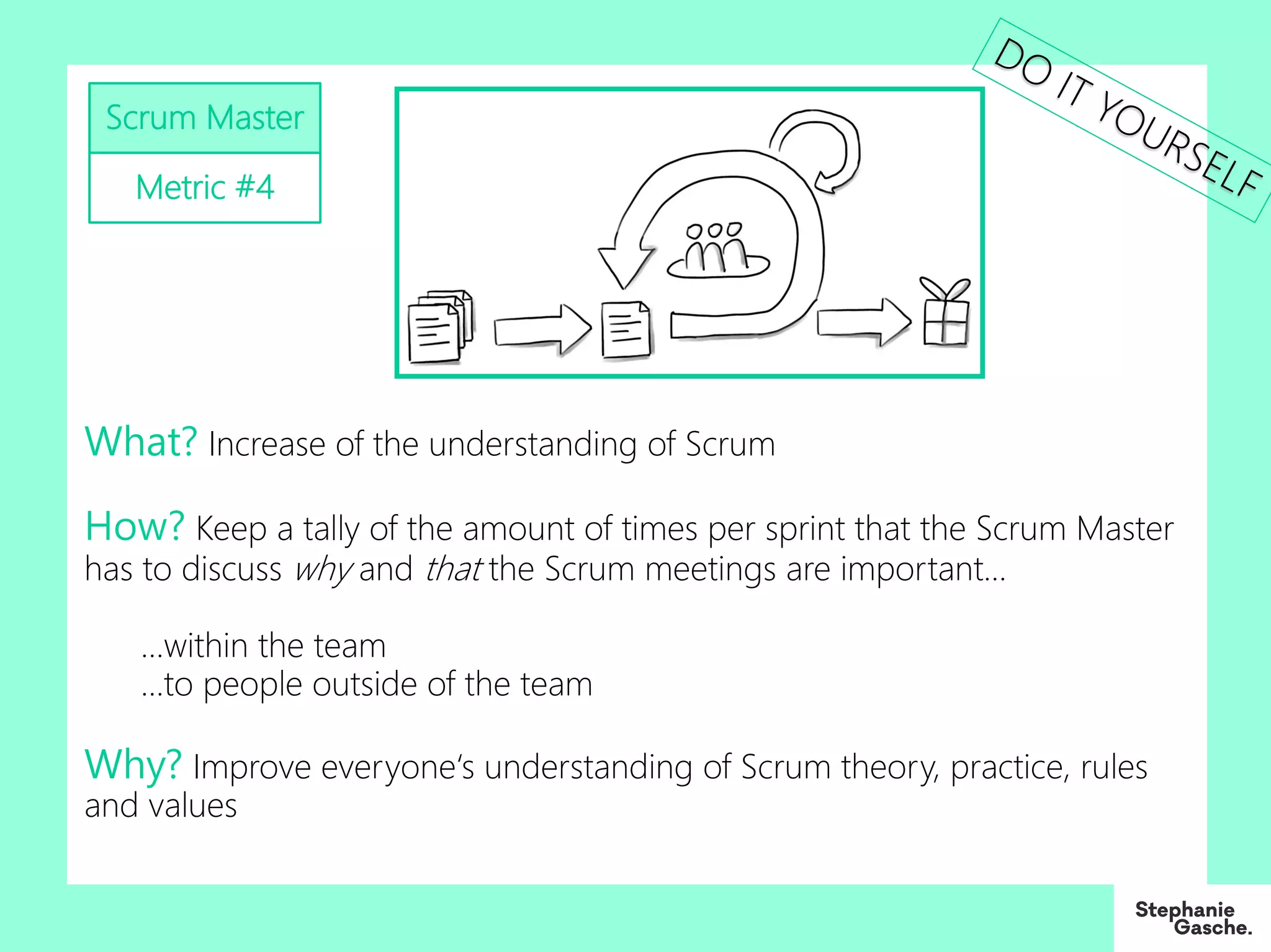 Scrum Master
Metric #4
What? Increase of the understanding of Scrum
How? Keep a tally of the amount of times per sprint that the Scrum Master
has to discuss why and that the Scrum meetings are important…
…within the team
…to people outside of the team
Why? Improve everyone‘s understanding of Scrum theory, practice, rules
and values
DO
IT YOURSELF
 