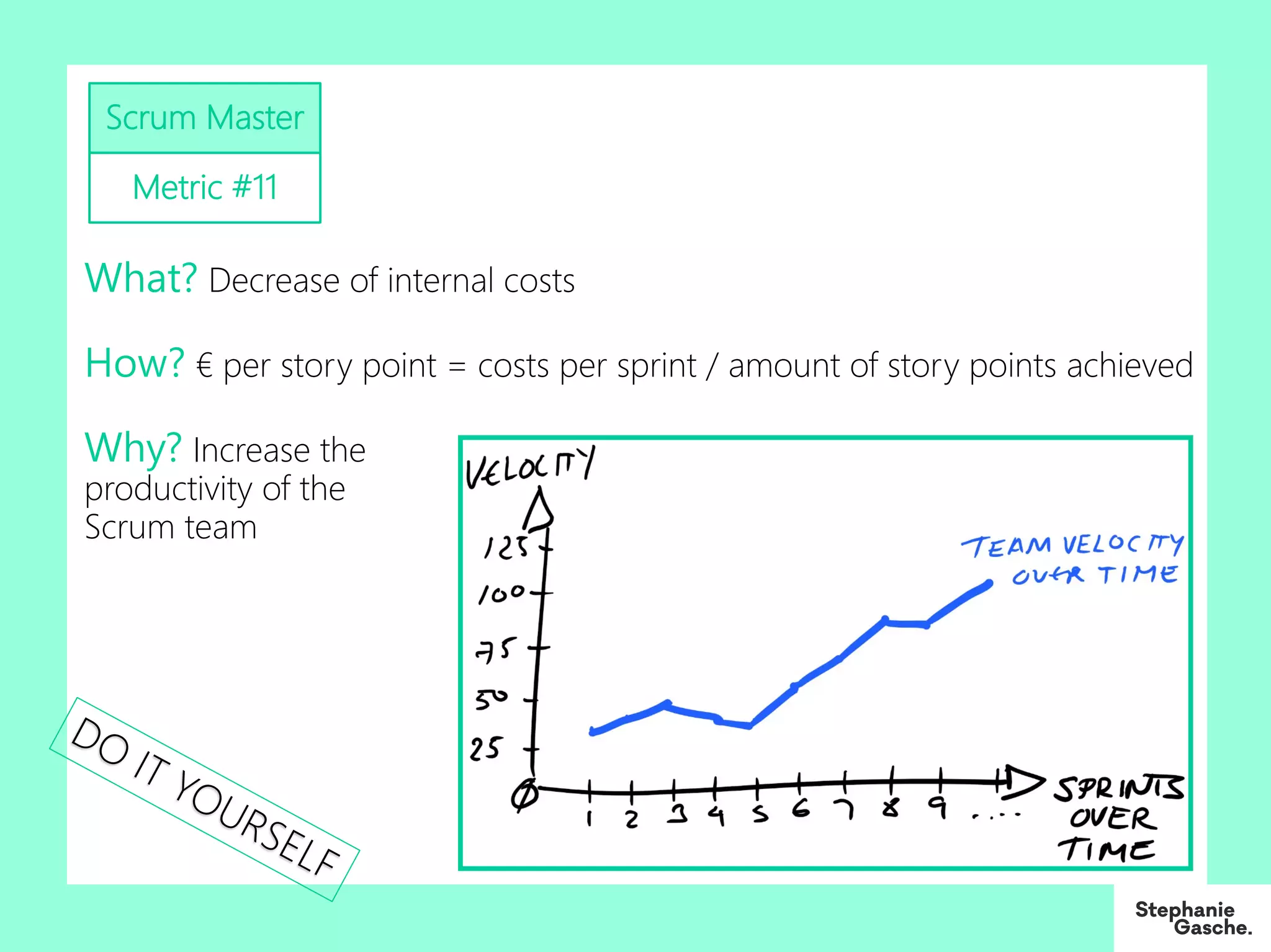 Scrum Master
Metric #11
What? Decrease of internal costs
How? € per story point = costs per sprint / amount of story points achieved
Why? Increase the
productivity of the
Scrum team
DO
IT YOURSELF
 