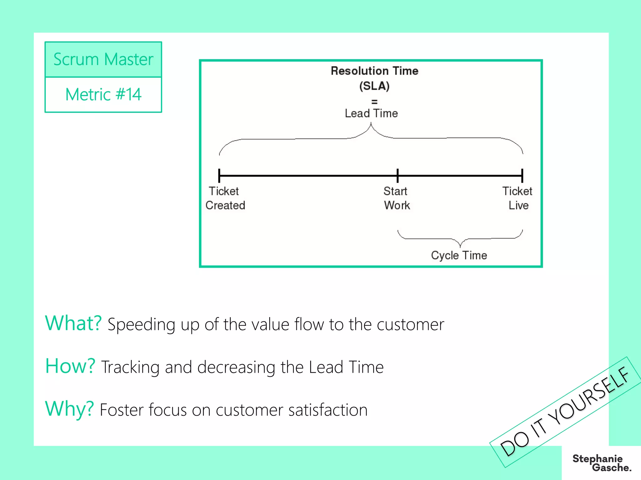 Scrum Master
Metric #14
What? Speeding up of the value flow to the customer
How? Tracking and decreasing the Lead Time
Why? Foster focus on customer satisfaction
DO
IT YOURSELF
 