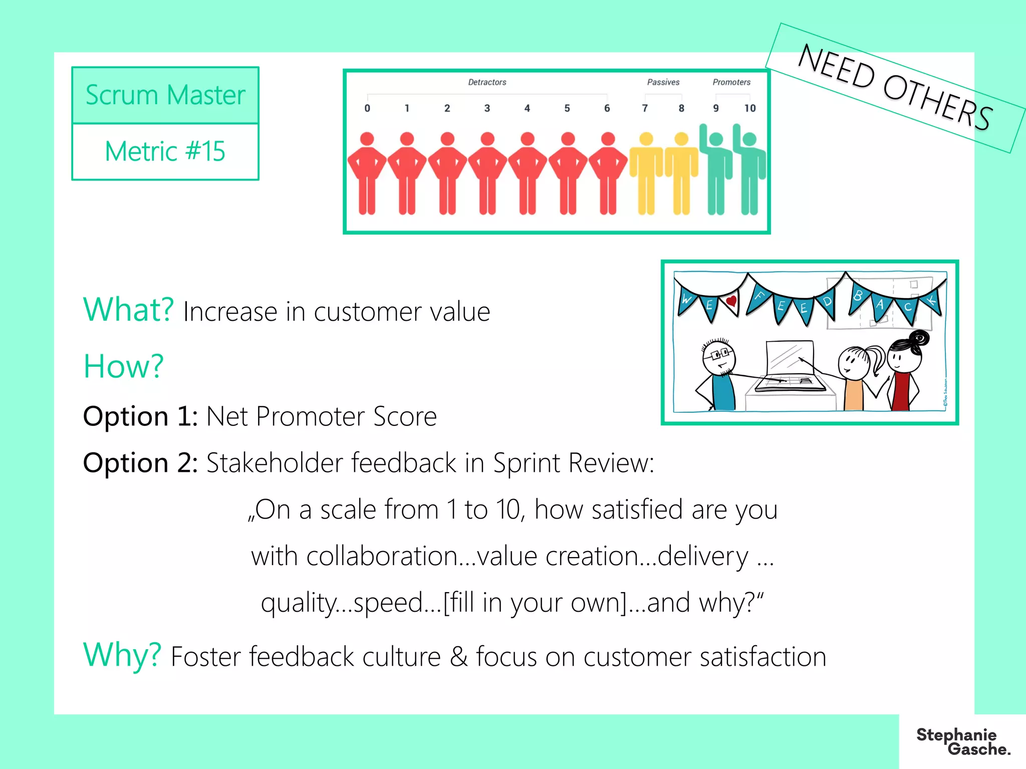 Scrum Master
Metric #15
What? Increase in customer value
How?
Option 1: Net Promoter Score
Option 2: Stakeholder feedback in Sprint Review:
„On a scale from 1 to 10, how satisfied are you
with collaboration…value creation…delivery …
quality…speed…[fill in your own]…and why?“
Why? Foster feedback culture & focus on customer satisfaction
NEED OTHERS
 