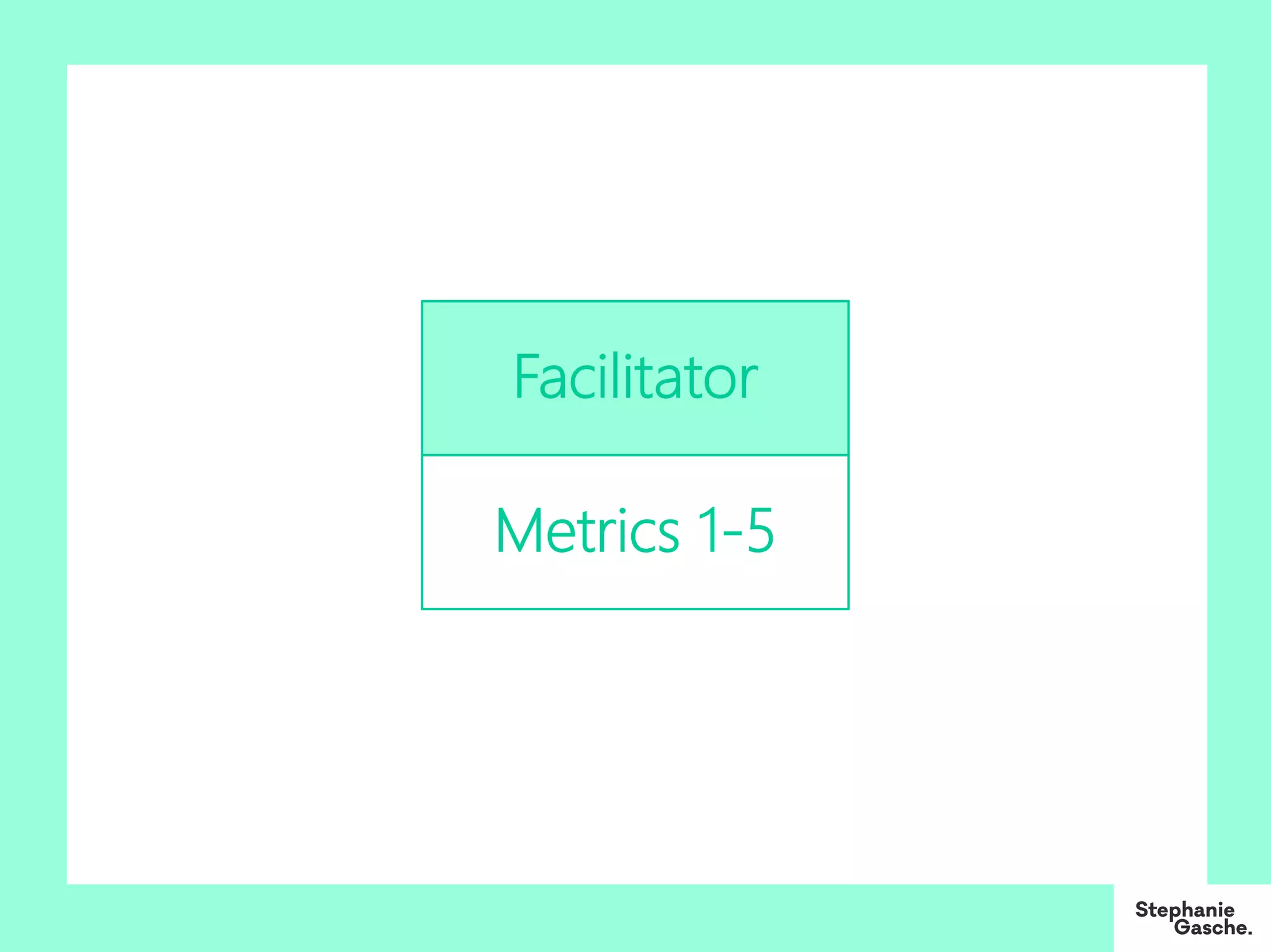 Facilitator
Metrics 1-5
 