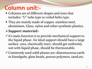 Column unit:-
 Columns are of different shapes and sizes that
includes: “U” tube type or coiled helix type.
 They are mainly made of copper, stainless steel,
aluminium, Glass, nylon and other synthetic plastics.
Support material:-
it’s main function is to provide mechanical support to
the liquid phase. An ideal support should have a large
surface area, chemically inert, should get uniformly
wet with liquid phase, should be thermostable.
Commonly used solid phases are: diatomaceous earth
or kieselguhr, glass beads, porous polymers, sand,etc.
14
 
