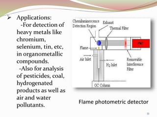 Flame photometric detector
 Applications:
-For detection of
heavy metals like
chromium,
selenium, tin, etc,
in organometallic
compounds.
-Also for analysis
of pesticides, coal,
hydrogenated
products as well as
air and water
pollutants.
33
 