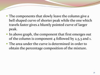  The components that slowly leave the column give a
bell shaped curve of shorter peak while the one which
travels faster gives a bluntly pointed curve of larger
peak.
 In above graph, the component that first emerges out
of the column is component 4 followed by 2,5,3 and 1.
 The area under the curve is determined in order to
obtain the percentage composition of the mixture.
36
 