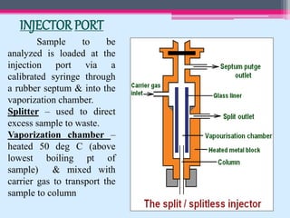 Gas chromatography-GC | PPTX