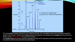 The more time A spends adsorbed to the stationary phase, the more time compound A will take to travel the
length of the column. The amount of time between the injection of a sample and its elution from the column is
known as the retention time; it is given the symbol tR .
The elution time of a solute is the time between the start of the separation (the time at which the solute enters
the column) and the time at which the solute elutes.
 