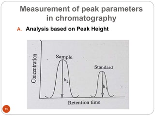 Gas chromatography | PPTX