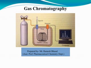 Gas Chromatography
Prepared by- Mr. Ramesh Bhusal
(Asst. Prof. Pharmaceutical Chemistry Dept.)
 