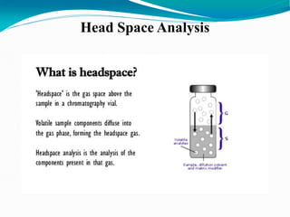 Head Space Analysis
 