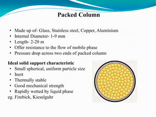 Packed Column
• Made up of- Glass, Stainless steel, Copper, Aluminium
• Internal Diameter- 1-9 mm
• Length- 2-20 m
• Offer resistance to the flow of mobile phase
• Pressure drop across two ends of packed column
Ideal solid support characteristic
• Small spherical, uniform particle size
• Inert
• Thermally stable
• Good mechanical strength
• Rapidly wetted by liquid phase
eg. Firebick, Kieselguhr
 