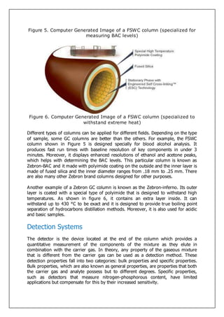 Figure 5. Computer Generated Image of a FSWC column (specialized for
measuring BAC levels)
Figure 6. Computer Generated Image of a FSWC column (specialized to
withstand extreme heat)
Different types of columns can be applied for different fields. Depending on the type
of sample, some GC columns are better than the others. For example, the FSWC
column shown in Figure 5 is designed specially for blood alcohol analysis. It
produces fast run times with baseline resolution of key components in under 3
minutes. Moreover, it displays enhanced resolutions of ethanol and acetone peaks,
which helps with determining the BAC levels. This particular column is known as
Zebron-BAC and it made with polyimide coating on the outside and the inner layer is
made of fused silica and the inner diameter ranges from .18 mm to .25 mm. There
are also many other Zebron brand columns designed for other purposes.
Another example of a Zebron GC column is known as the Zebron-inferno. Its outer
layer is coated with a special type of polyimide that is designed to withstand high
temperatures. As shown in figure 6, it contains an extra layer inside. It can
withstand up to 430 °C to be exact and it is designed to provide true boiling point
separation of hydrocarbons distillation methods. Moreover, it is also used for acidic
and basic samples.
Detection Systems
The detector is the device located at the end of the column which provides a
quantitative measurement of the components of the mixture as they elute in
combination with the carrier gas. In theory, any property of the gaseous mixture
that is different from the carrier gas can be used as a detection method. These
detection properties fall into two categories: bulk properties and specific properties.
Bulk properties, which are also known as general properties, are properties that both
the carrier gas and analyte possess but to different degrees. Specific properties,
such as detectors that measure nitrogen-phosphorous content, have limited
applications but compensate for this by their increased sensitivity.
 