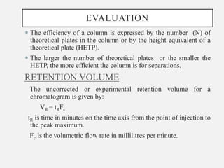 Gas Chromatography.pptx