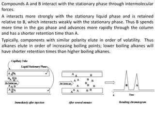 Compounds A and B interact with the stationary phase through intermolecular
forces.
A interacts more strongly with the stationary liquid phase and is retained
relative to B, which interacts weakly with the stationary phase. Thus B spends
more time in the gas phase and advances more rapidly through the column
and has a shorter retention time than A.
Typically, components with similar polarity elute in order of volatility. Thus
alkanes elute in order of increasing boiling points; lower boiling alkanes will
have shorter retention times than higher boiling alkanes.
 