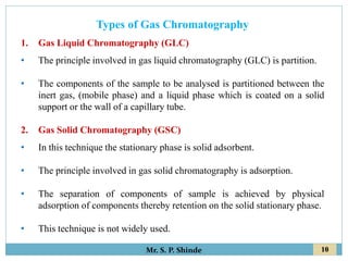 10
Mr. S. P. Shinde
Types of Gas Chromatography
1. Gas Liquid Chromatography (GLC)
• The principle involved in gas liquid chromatography (GLC) is partition.
• The components of the sample to be analysed is partitioned between the
inert gas, (mobile phase) and a liquid phase which is coated on a solid
support or the wall of a capillary tube.
2. Gas Solid Chromatography (GSC)
• In this technique the stationary phase is solid adsorbent.
• The principle involved in gas solid chromatography is adsorption.
• The separation of components of sample is achieved by physical
adsorption of components thereby retention on the solid stationary phase.
• This technique is not widely used.
 