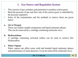12
Mr. S. P. Shinde
• This consists of gas cylinders and generators to produce carrier gases.
• Read the pressure of gas and flow rate of the carrier gases is controlled by
the pressure regulators.
• Some of the contaminates and the methods to remove them are given
below.
a. Air or Oxygen
These can oxidize sample components and liquid stationary phases.
This can be removed by a cartridge containing molecular sieve.
b. Hydrocarbons
A cartridge containing activated carbon can be used to remove this
Hydrocarbon.
c. Water Vapour
Water vapour can affect some solid and bonded liquid stationary phases
and performance of some detectors. It can be removed by molecular sieve.
1. Gas Source and Regulation System
 