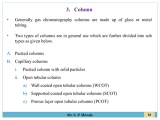 16
Mr. S. P. Shinde
3. Column
• Generally gas chromatography columns are made up of glass or metal
tubing.
• Two types of columns are in general use which are further divided into sub
types as given below.
A. Packed columns
B. Capillary columns
i. Packed column with solid particles
ii. Open tubular column
a) Wall coated open tubular columns (WCOT)
b) Supported coated open tubular columns (SCOT)
c) Porous layer open tubular columns (PCOT)
 