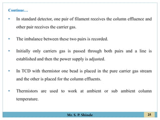 25
Mr. S. P. Shinde
• In standard detector, one pair of filament receives the column effluence and
other pair receives the carrier gas.
• The imbalance between these two pairs is recorded.
• Initially only carriers gas is passed through both pairs and a line is
established and then the power supply is adjusted.
• In TCD with thermistor one bead is placed in the pure carrier gas stream
and the other is placed for the column effluents.
• Thermistors are used to work at ambient or sub ambient column
temperature.
Continue…
 